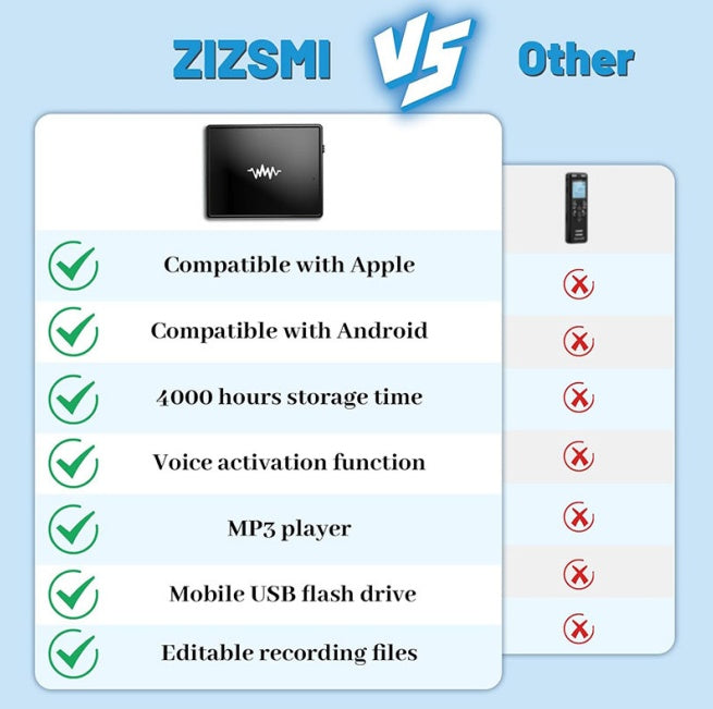 Voice Recorder Ultra-thin Mini Double-sided Built-in Magnet
