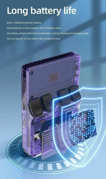 **R36S Retro Handheld Console – 3.5" IPS Screen, 64-256GB, Built-in Games**