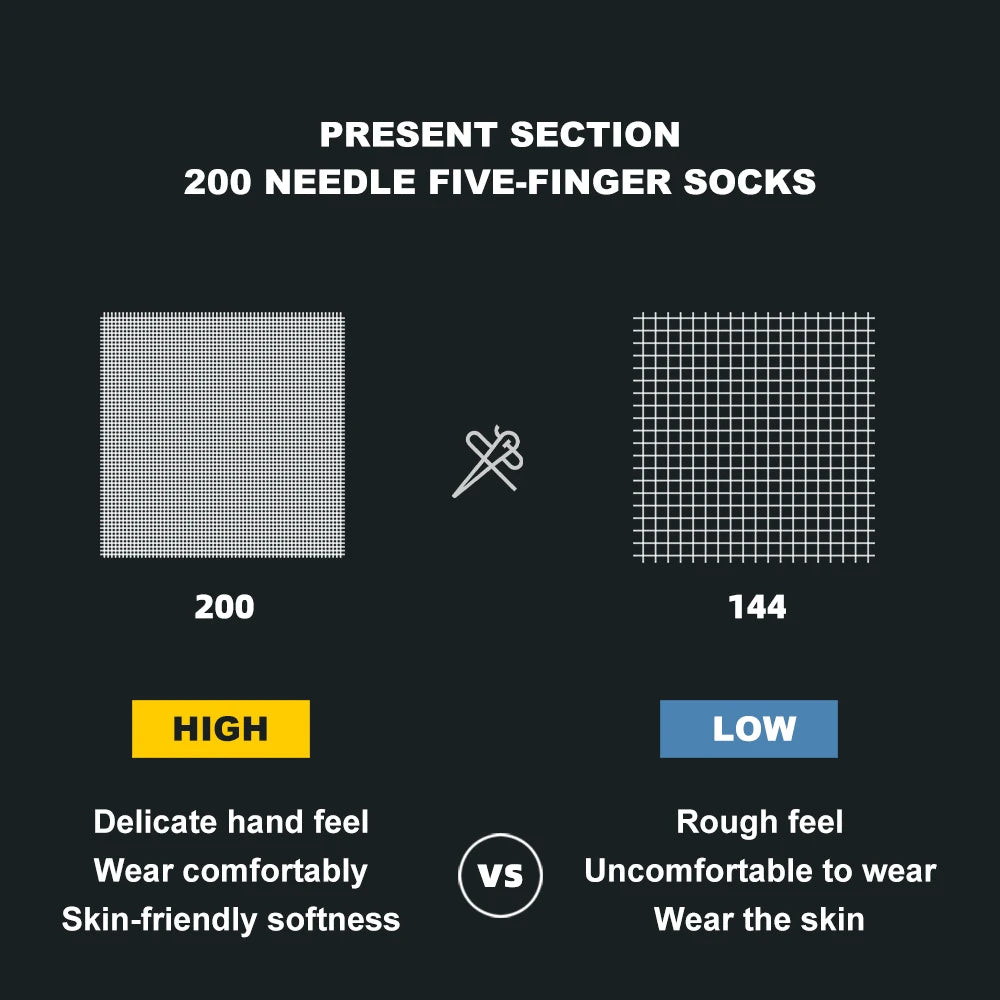 WRELS – 1 Pair CoolMax Sports Socks, Quick-Dry & Breathable for Running & Fitness