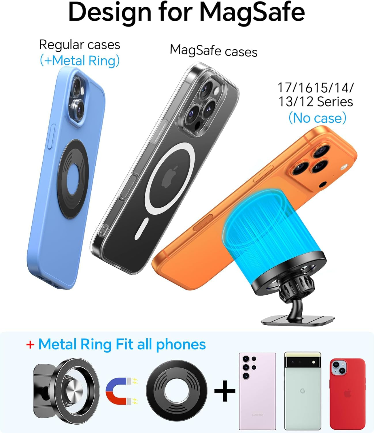 MagSafe Car Mount for iPhone - 20 Strong Magnets, 360° Rotation, Hands-Free Dashboard Holder for iPhone 15/14/13/12 Pro Max & Magsafe Accessories