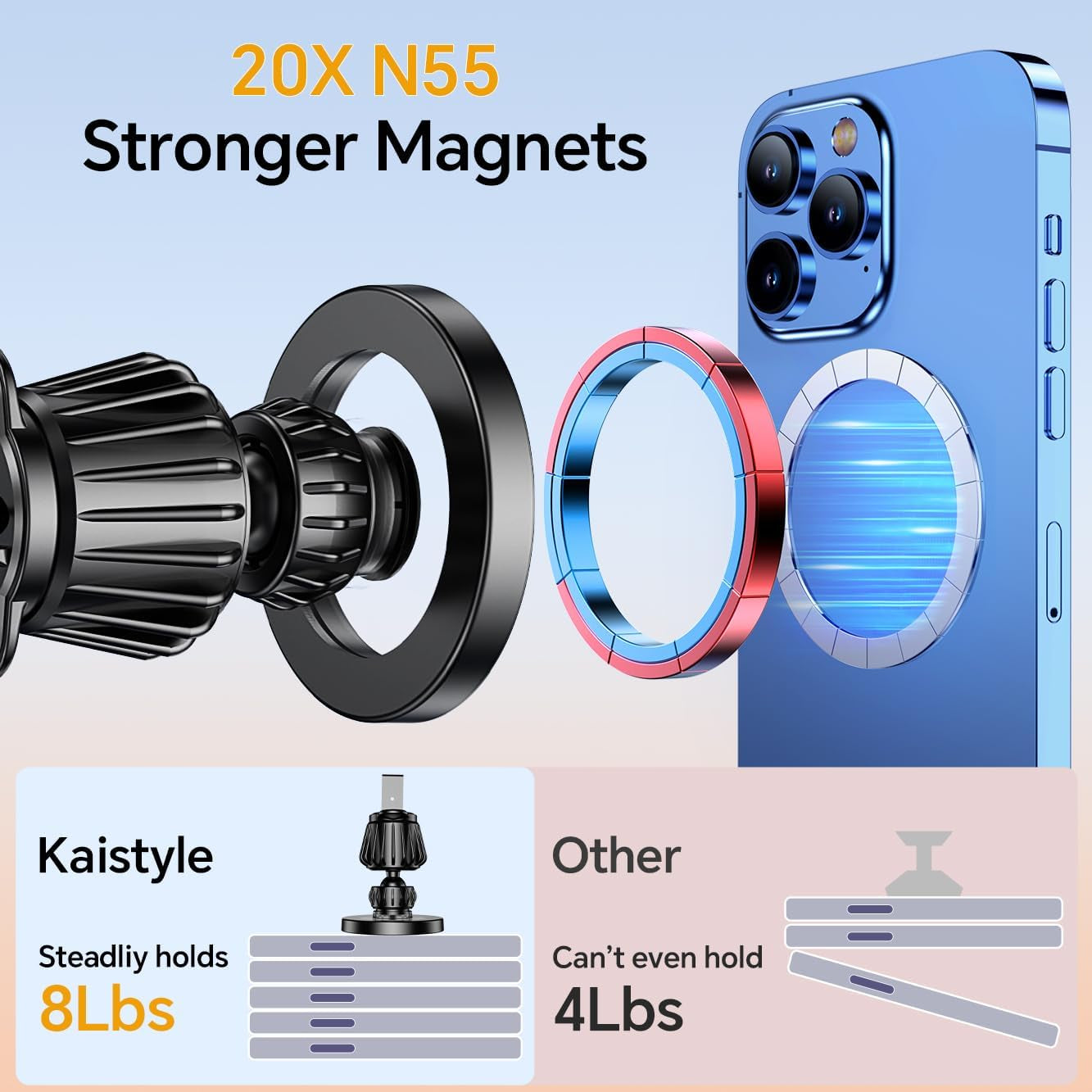 MagSafe Car Mount for iPhone - 20 Strong Magnets, 360° Rotation, Hands-Free Dashboard Holder for iPhone 15/14/13/12 Pro Max & Magsafe Accessories